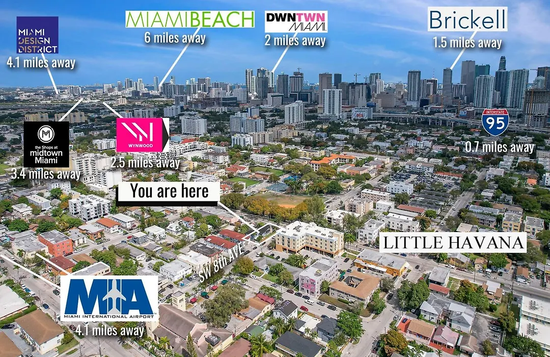 Stylish Miami Suite - Self Check-In-1