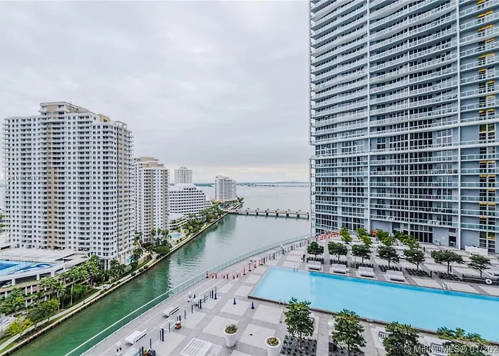Luxury Icon Brickell By Meetpoint