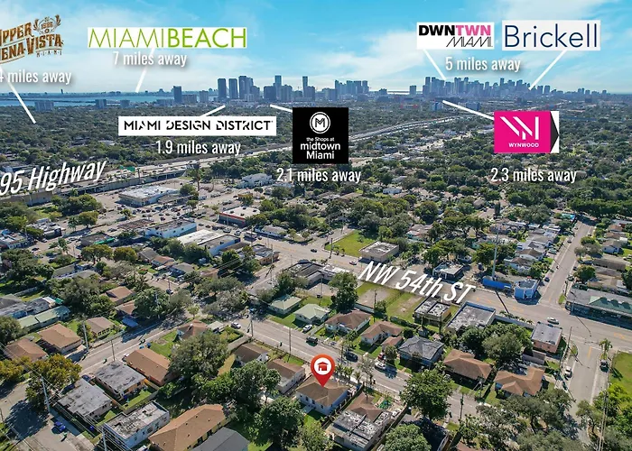 Miami Lux Vacations - Villa